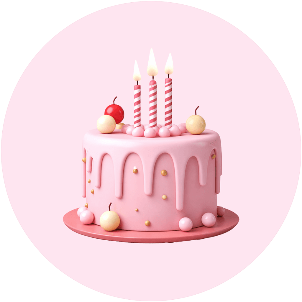 Visual representation of Birthday