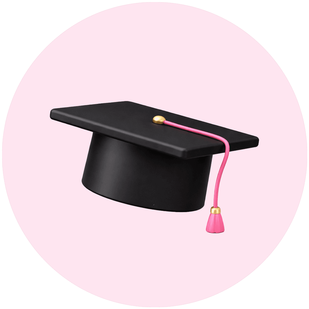 Visual representation of Graduations