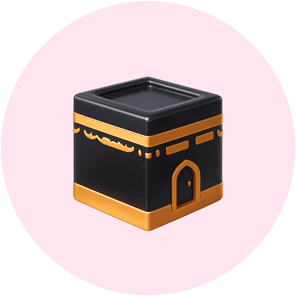 Visual representation of Ummrah