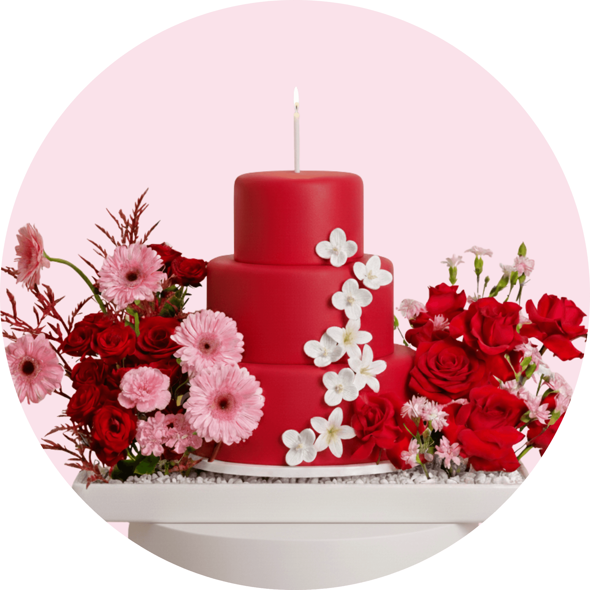 Visual representation of مجموعات