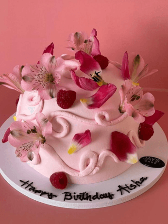 Test Sales price empty